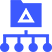 dynamic resource allocation