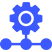 Streamlined Operations