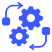 Automation 