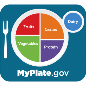 myplate logo