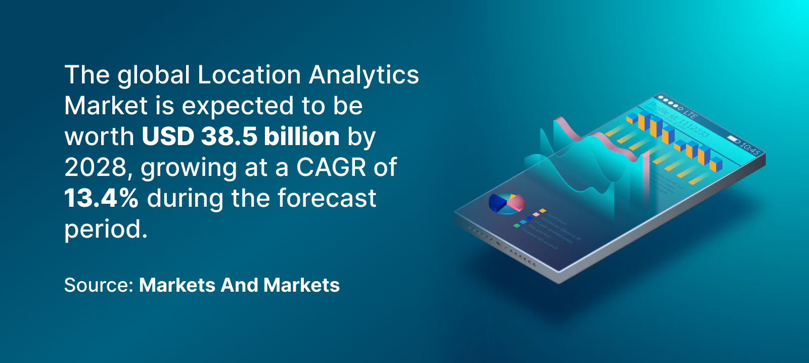 Location Analytics Software Market