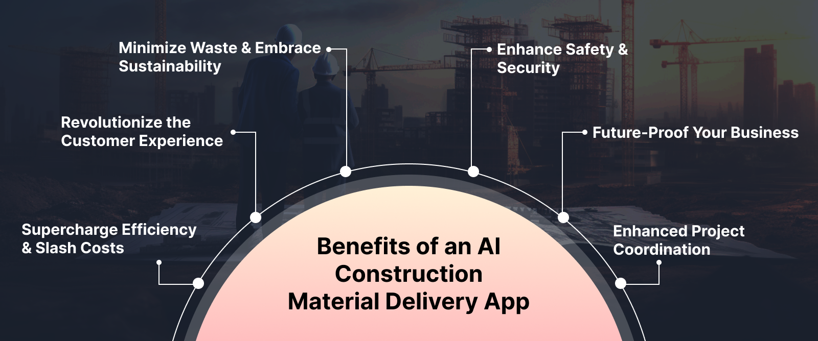 Benefits of an AI Construction Material Delivery App