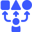 Assortment Planning