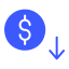 Price Elasticity Analysis
