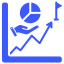 Price Segmentation