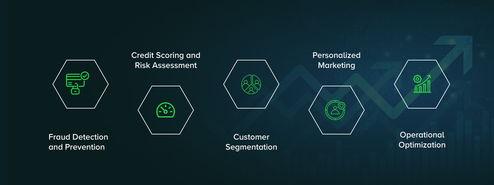 Data Analytics Use Cases in Banking  