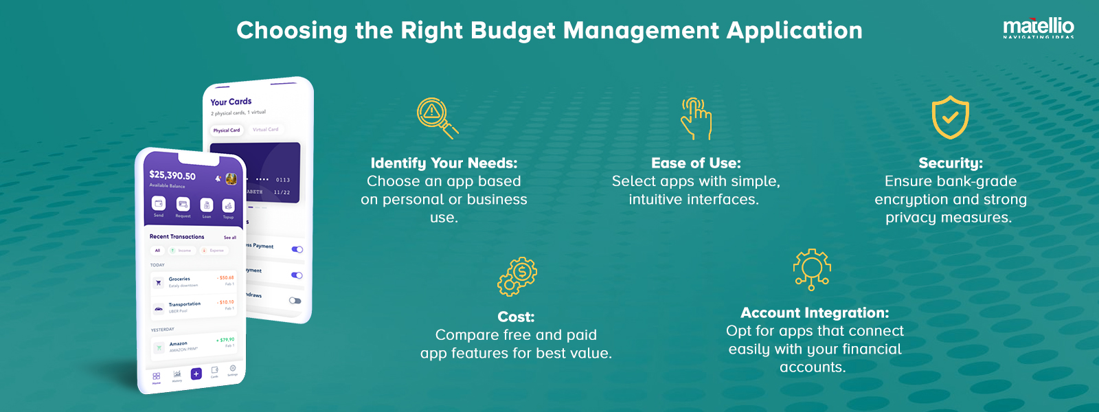 Choosing the Right Budget Management Application