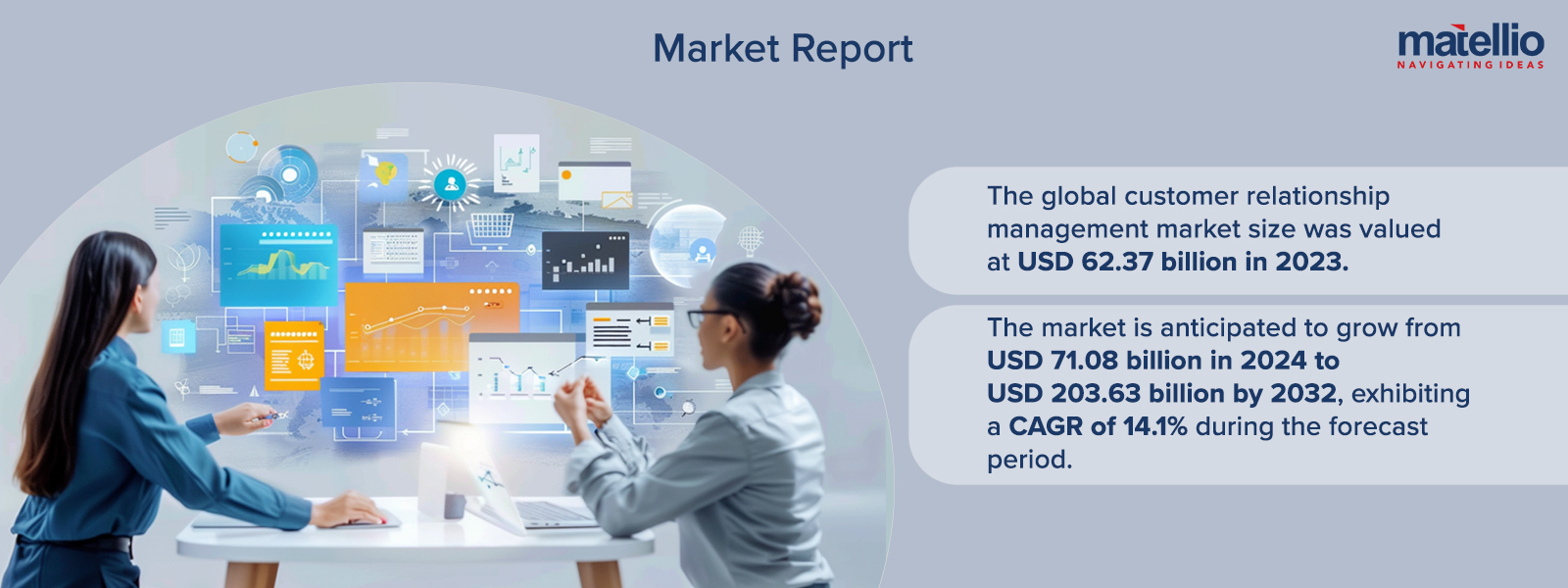 MarkeT Report