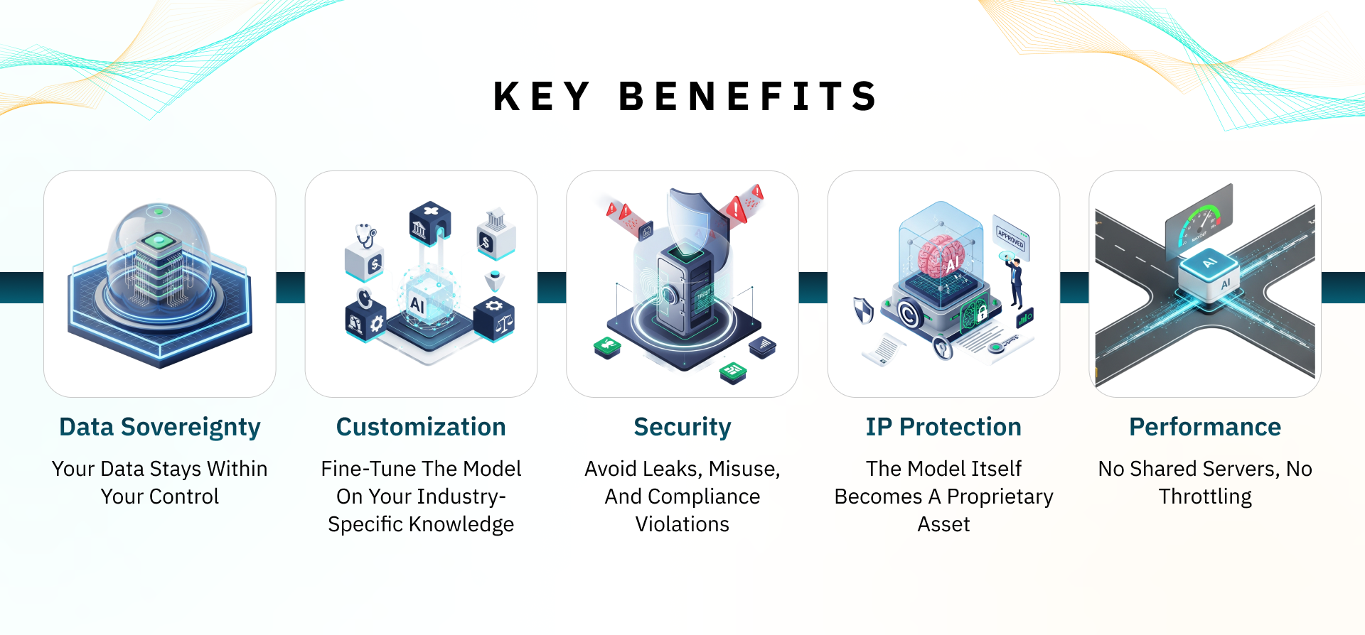 Key benefits of Private LLM